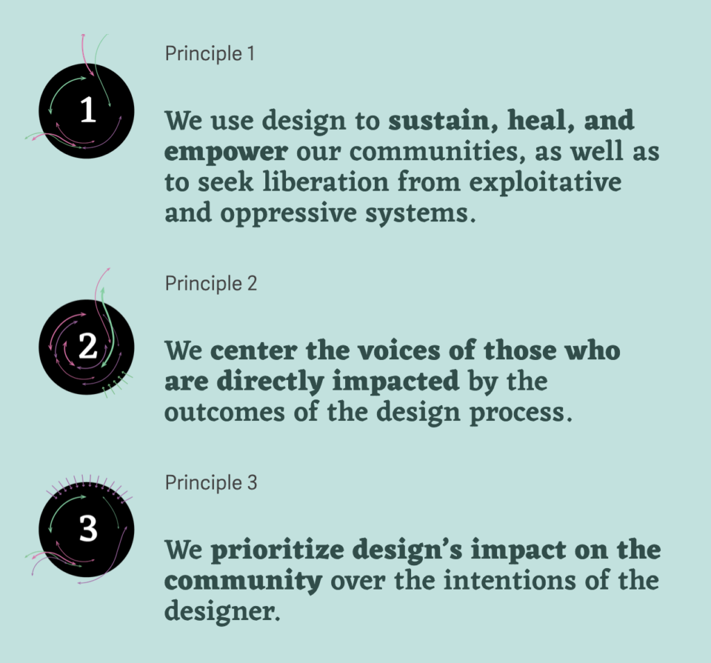 Screenshot of the first 3 Design Justice Network Principles: Principle 1: We use design to sustain, heal, and empower our communities, as well as to seek liberation from exploitative and oppressive systems. Principle 2: We center the voices of those who are directly impacted by the outcomes of the design process. Principle 3: We prioritize design’s impact on the community over the intentions of the designer.